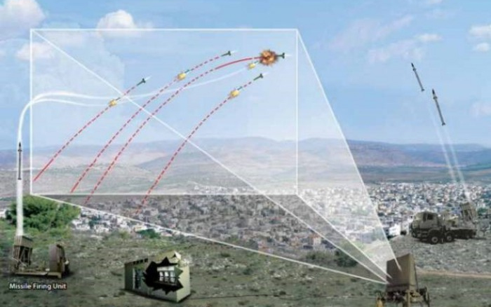 Honvédelmi miniszter: megtekintettük az izraeli Vaskupola rakétaelhárító-rendszer működését